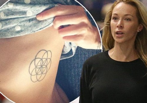 The Hidden Meaning Behind Calvin Harris' Tattoos